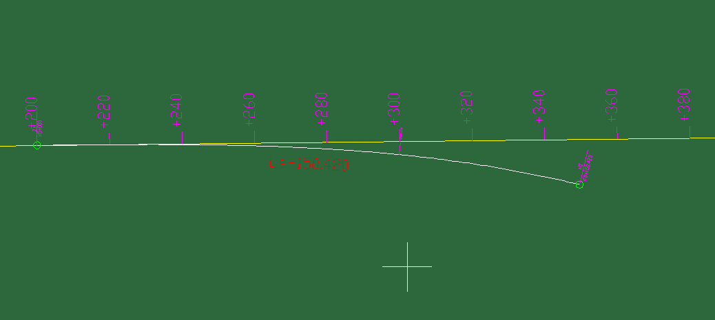 立交路线设计的四种起点接线方式（终点不接线）