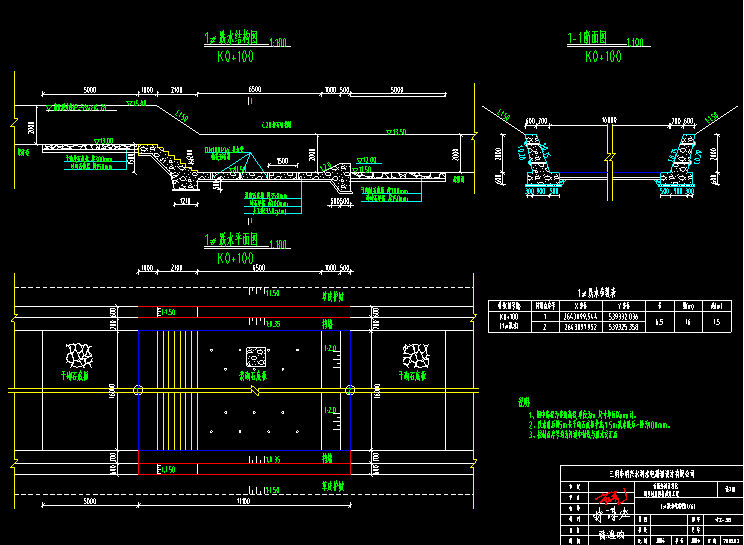 排洪渠全套施工图设计CAD文件