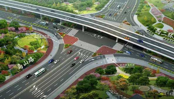 ​城市道路与公路交叉口设计技术总结