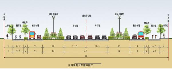 城市道路设计横断面的类型和布置方法