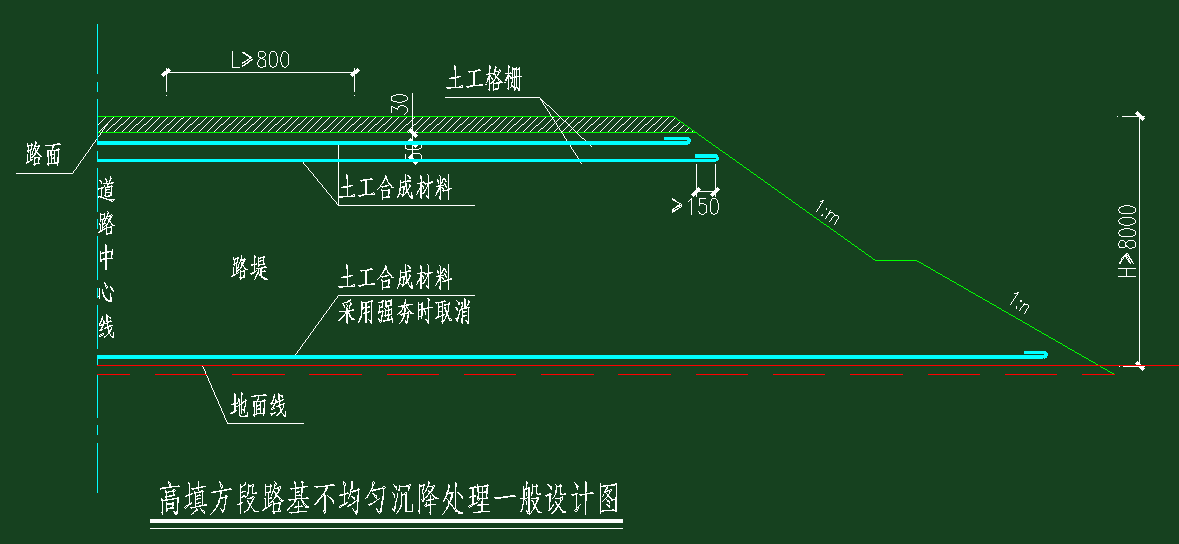 陡坡路堤或填挖交界处理CAD设计图
