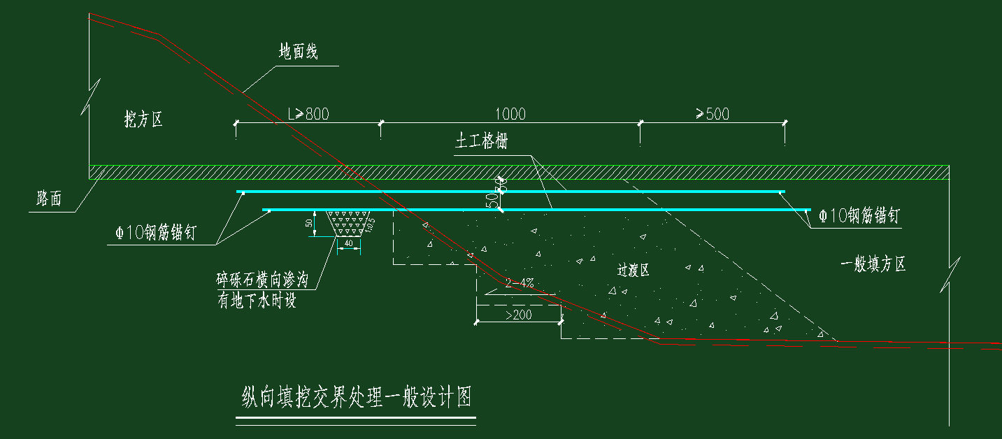 陡坡路堤或填挖交界处理CAD设计图